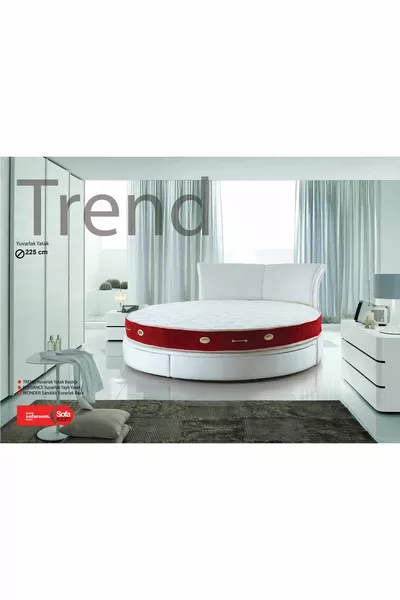 Ensemble Trend Wonder 4