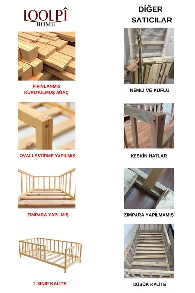 – Lit Montessori Unisexe pour Bébé et Enfant en Bois Naturel